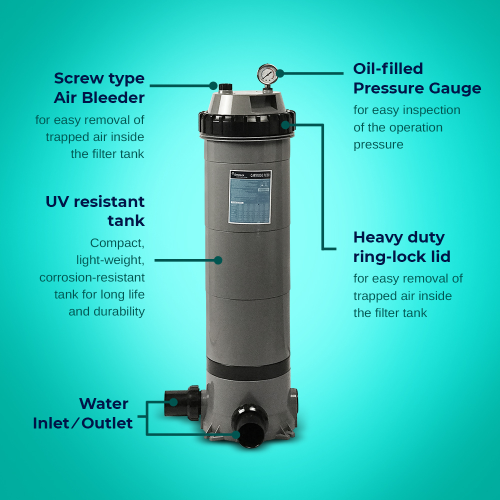 EMAUX Pool Cartridge Filter with filter element - Picture 58 of 77