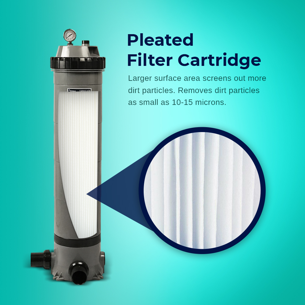 EMAUX Pool Cartridge Filter with filter element - Picture 39 of 77