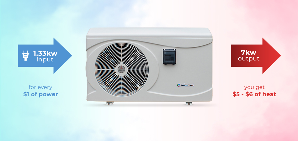 Swimmax Installation Diagram