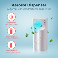 Automatic Insect / Perfume Dispenser