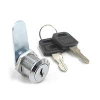 Bar Fridge Lock